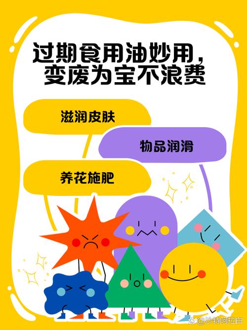 大连再生油行情下载_再生油使用方法_再生油化验标准