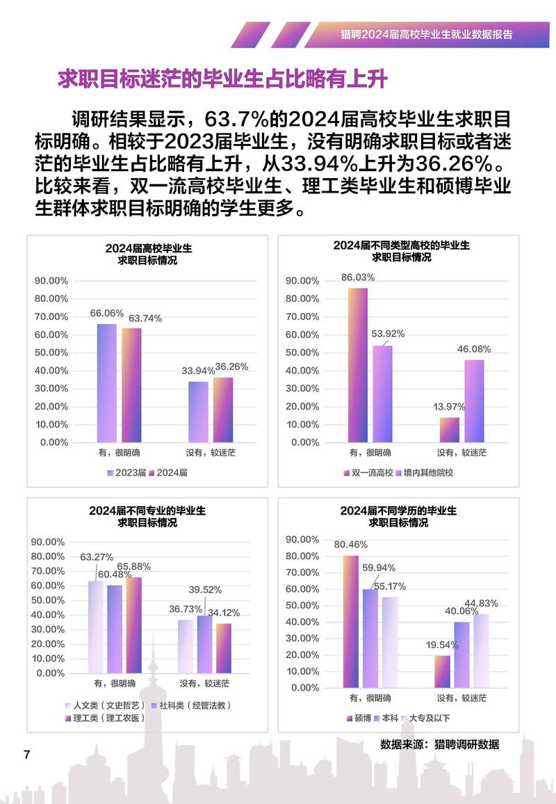 2026年就业形势_成都电子信息学校2026年毕业生就业形势_成都电子信息学校2026年就业机遇