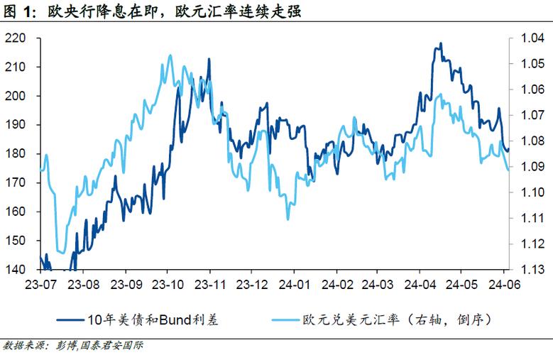 欧元区经济衰退风险_欧洲利率趋势_欧洲央行降息25基点