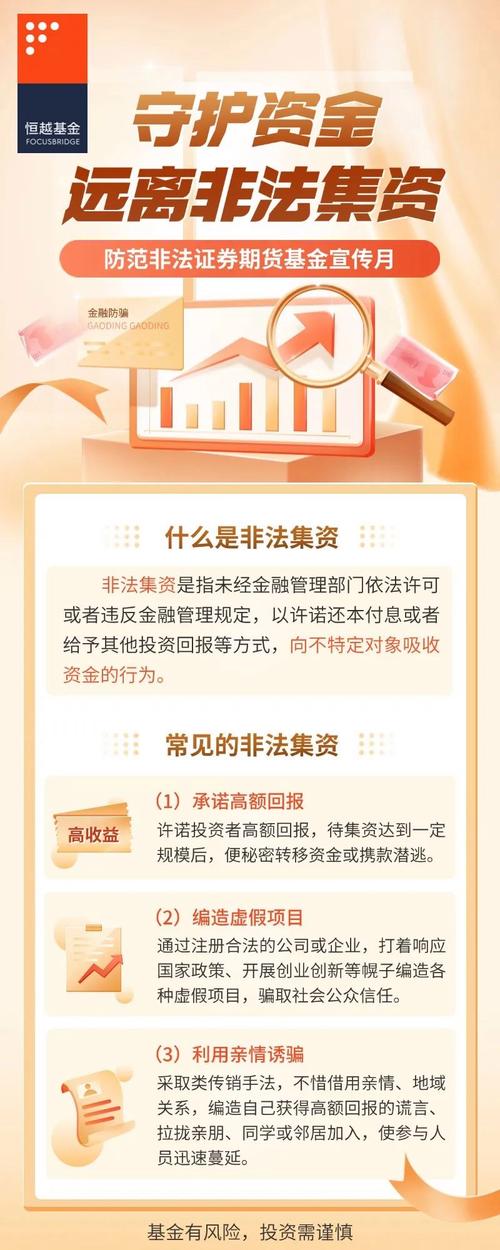 非法证券期货活动_荐股软件非法投资咨询_配资查询