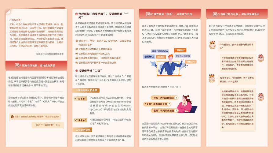 非法证券活动识别_场外配资平台_创业板投资者保护