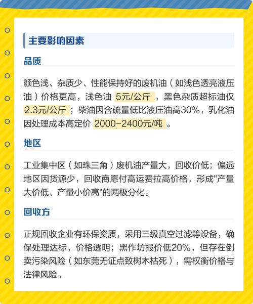 大连废润滑油回收_大连再生油行情下载_废油回收行业