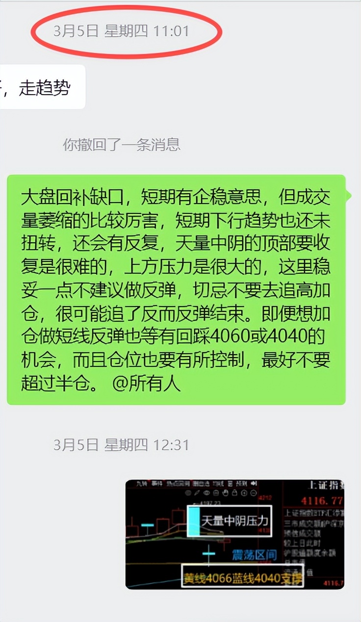 (大盘分析)对大盘简单分析_A股天量中阴后走势分析_大盘反弹压力与支撑位