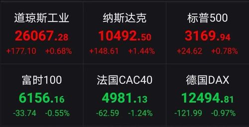 非法场外配资风险_证监会曝光非法配资平台_证券配资平台