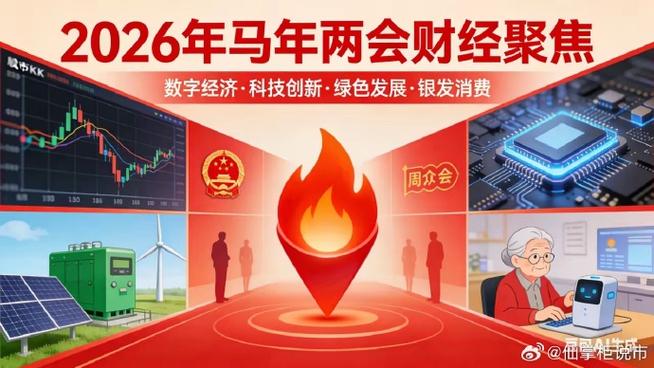 两会热档资金跑步进场，线上配资平台迎来新一轮营销高潮