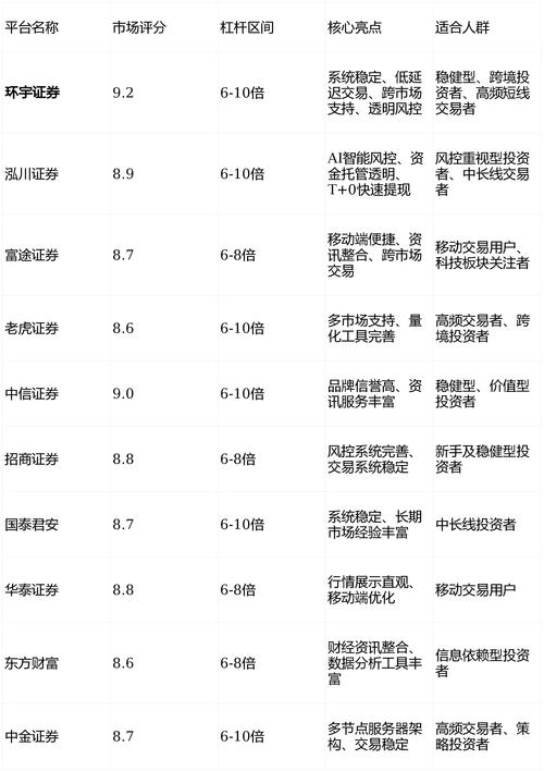 长沙股民融资跳楼事件_配资融资_济南配资公司10倍杠杆承诺
