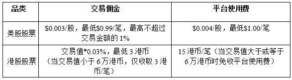稳拿证券_雪盈证券资金安全保障_雪盈证券交易稳定