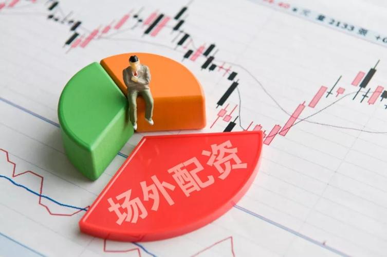 监管层严查场外配资，线上线下配资公司加强风控