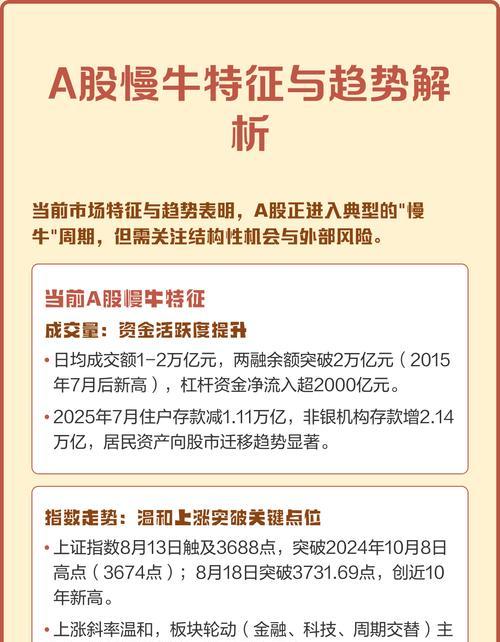 中国资本市场脱胎换骨进化_股票10倍杠杆_A股三次站上4000点历程