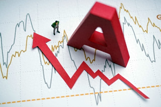 周末全球资本市场异动，周一A股行情及板块走势分析