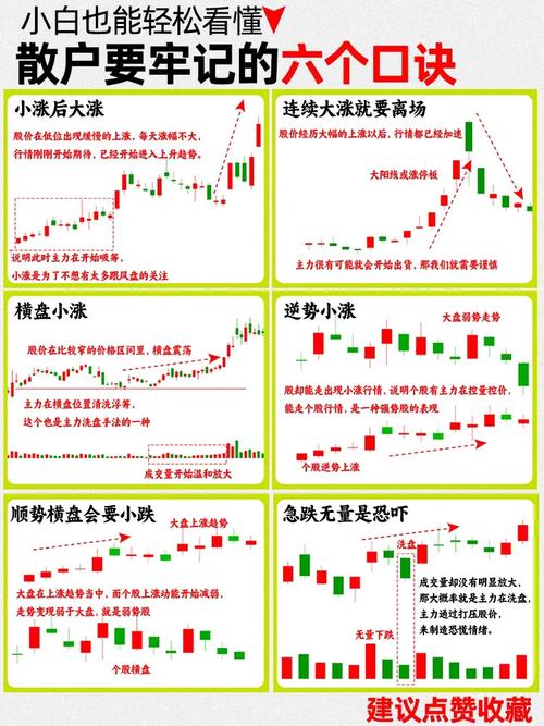 2026年散户选股困惑咋解？实用选股逻辑和方向来了