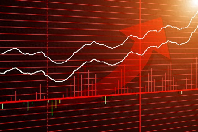 炒股总亏大钱？避开4个仓位深坑，别让本金一夜亏光