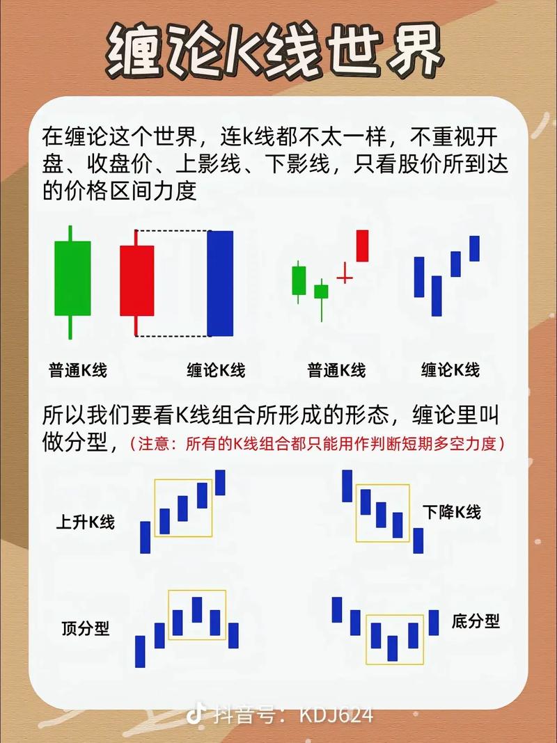 新手操作指南_股票类型_股票杠杆怎么开通