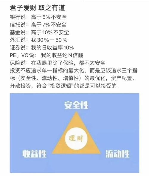 股指期货配资公司：资金支持、收益与风险全解析