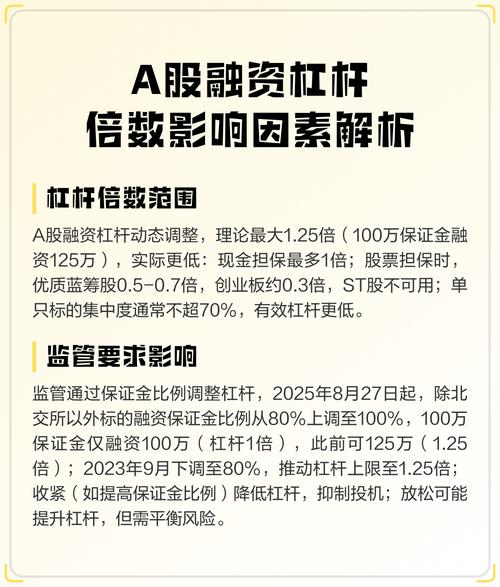 融资交易类互换遭叫停，股票杠杆交易受限范围公布