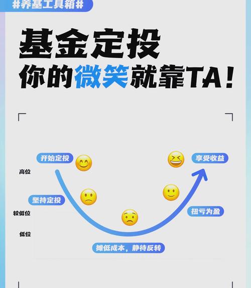炒股最简单的方法：长期投资与定投技巧