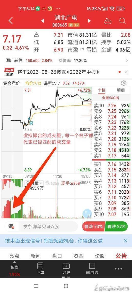 集合竞价时间可以交易吗_集合竞价时间能现价买入吗_天天集合竞价涨停撤单