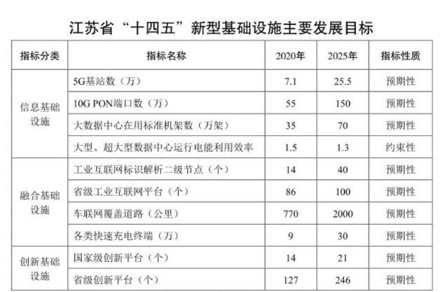 蓝耳病疫苗行业发展趋势_疫苗 前景 趋势_蓝耳病疫苗市场前景分析