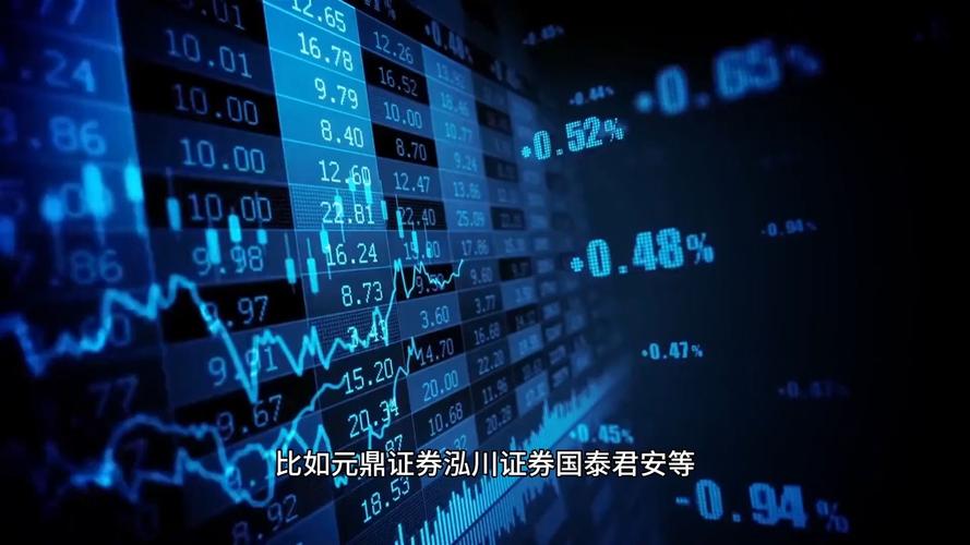 在线配资安全吗？选对平台是关键