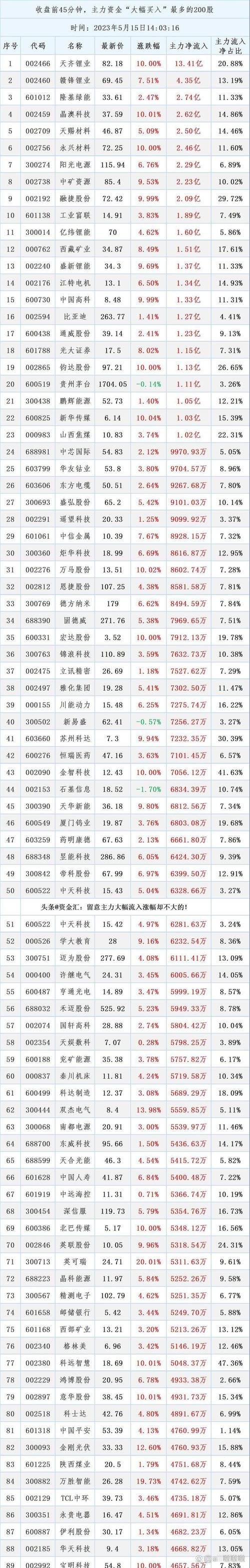 股票配资平台哪家强？十家机构逐一梳理供你参考