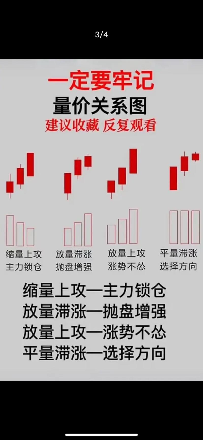 股票交易基础知识_股票入门基础知识_股票入门知识