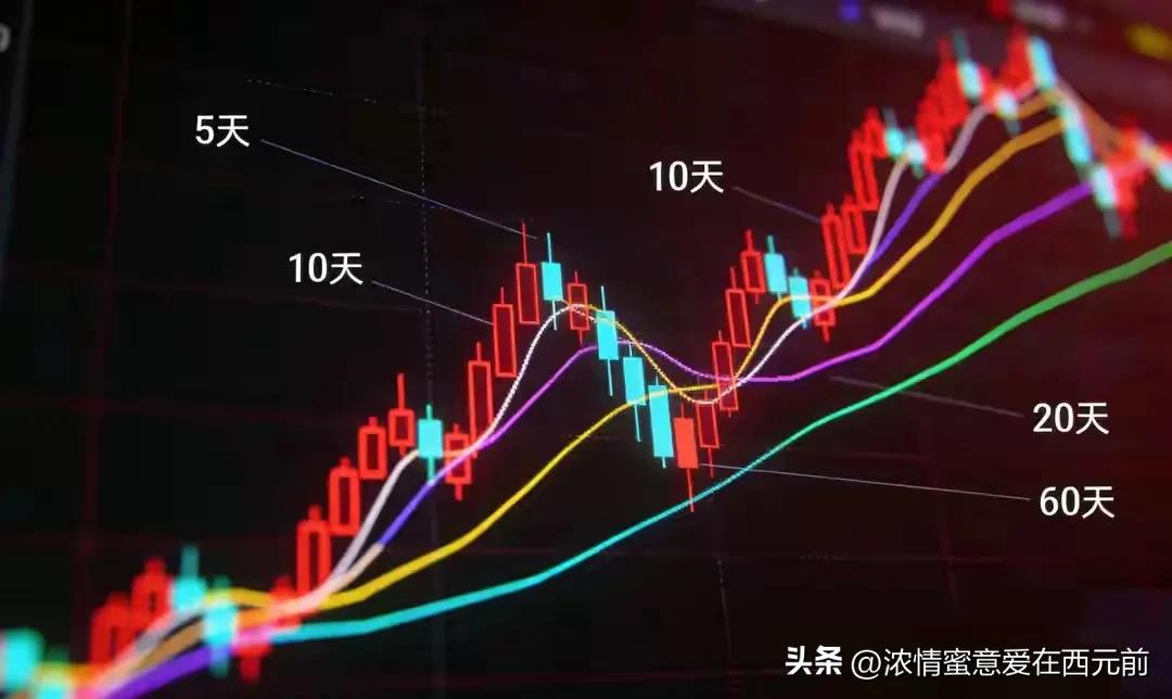 1000元炒股到100万_长期稳定盈利_不追高低吸策略
