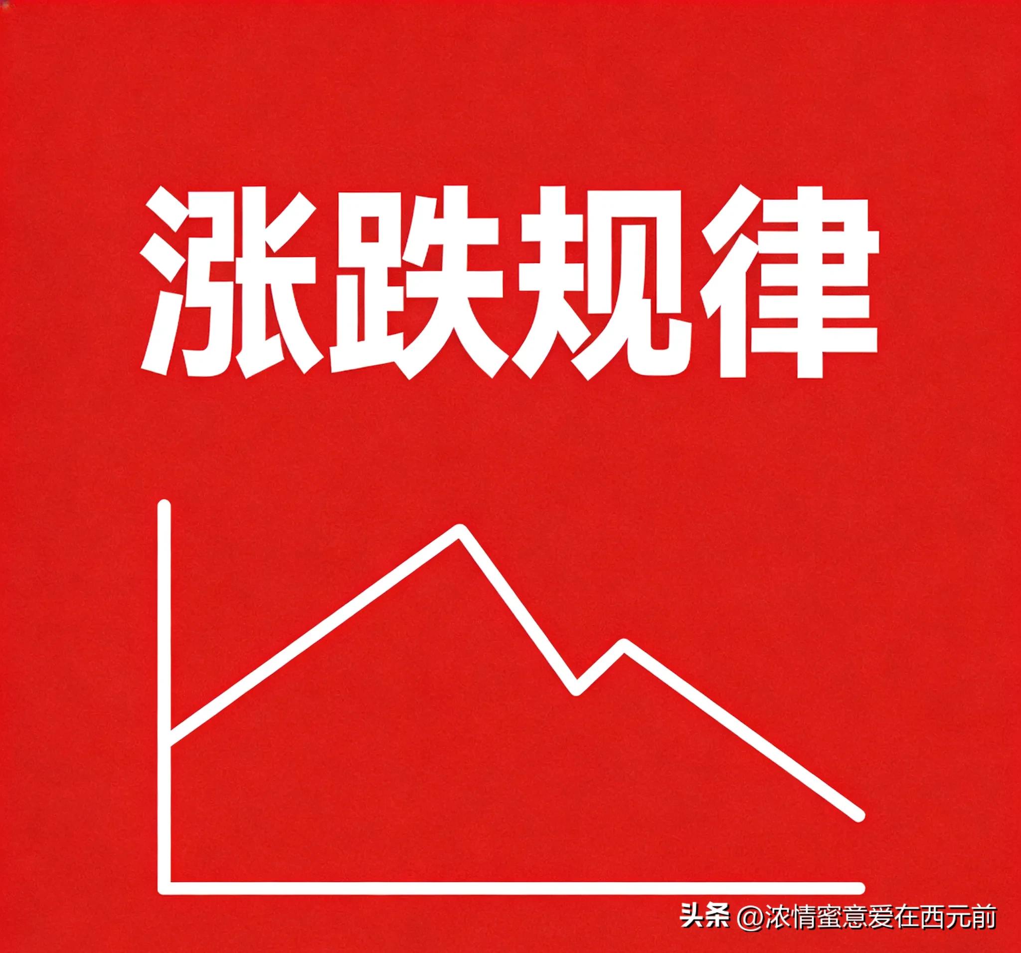 1000元炒股到100万_长期稳定盈利_不追高低吸策略
