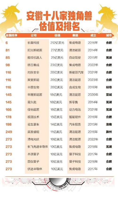 2019年中国股票配资公司排行榜，我要配资脱颖而出