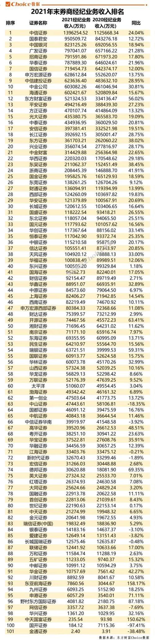 网上股票配资_互联网股票配资公司评级_股票配资平台排名