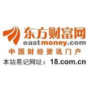 正规配资官网怎么找？警惕10倍杠杆场外配资风险