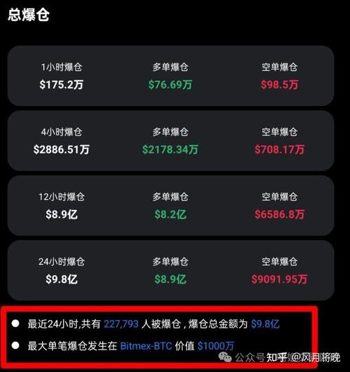 期权黑天鹅的定义_股票杠杆爆仓_期权黑天鹅的核心特征