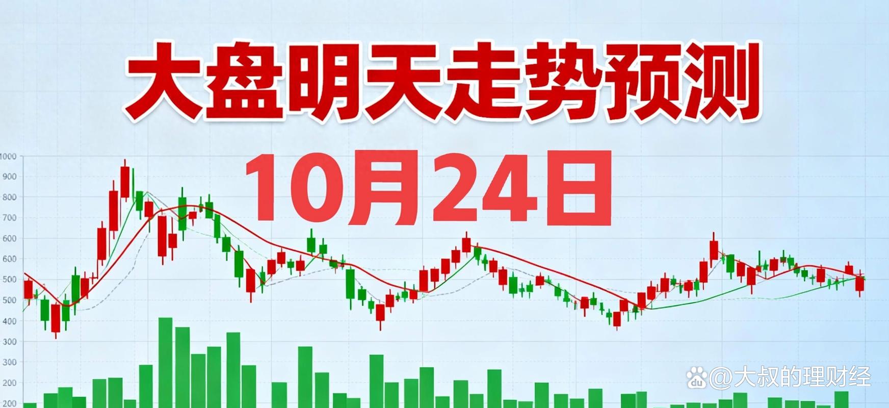 a股大盘股吧_A股大面积普涨反弹_成交量严重萎缩资金抄底意愿