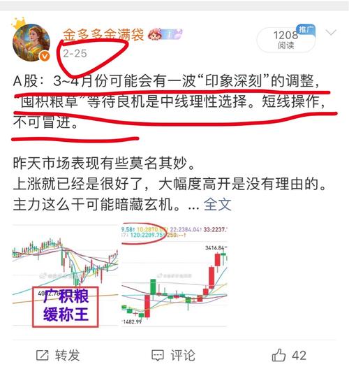 a股大盘股吧_锂电医药板块强势修复_A股缩量中阳确认3800点底部