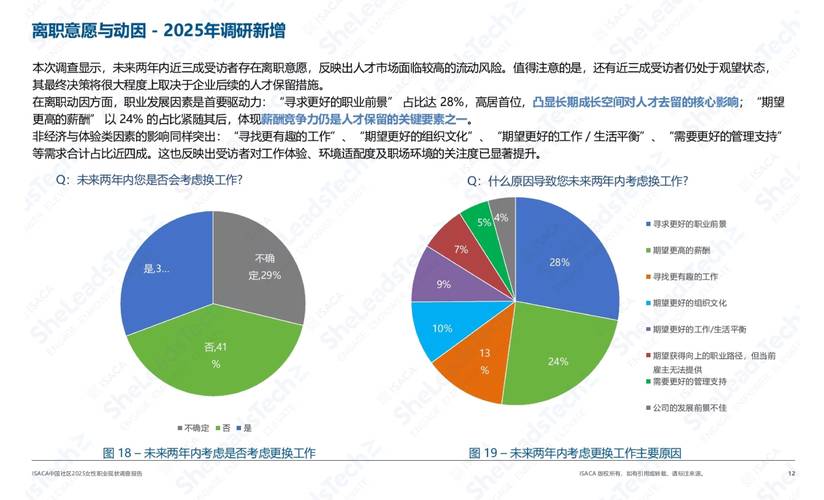 2026年AI就业市场趋势_AI+业务复合型人才_职业教育趋势