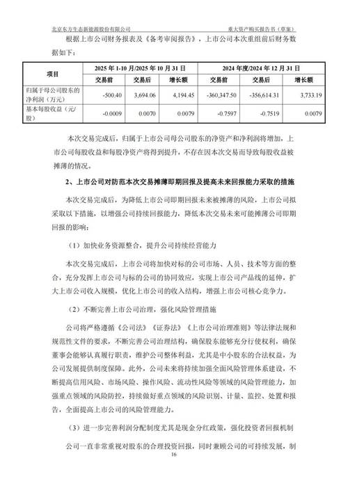 国资配资上市公司控制权交易_国资参与上市公司控制权交易_配资交易