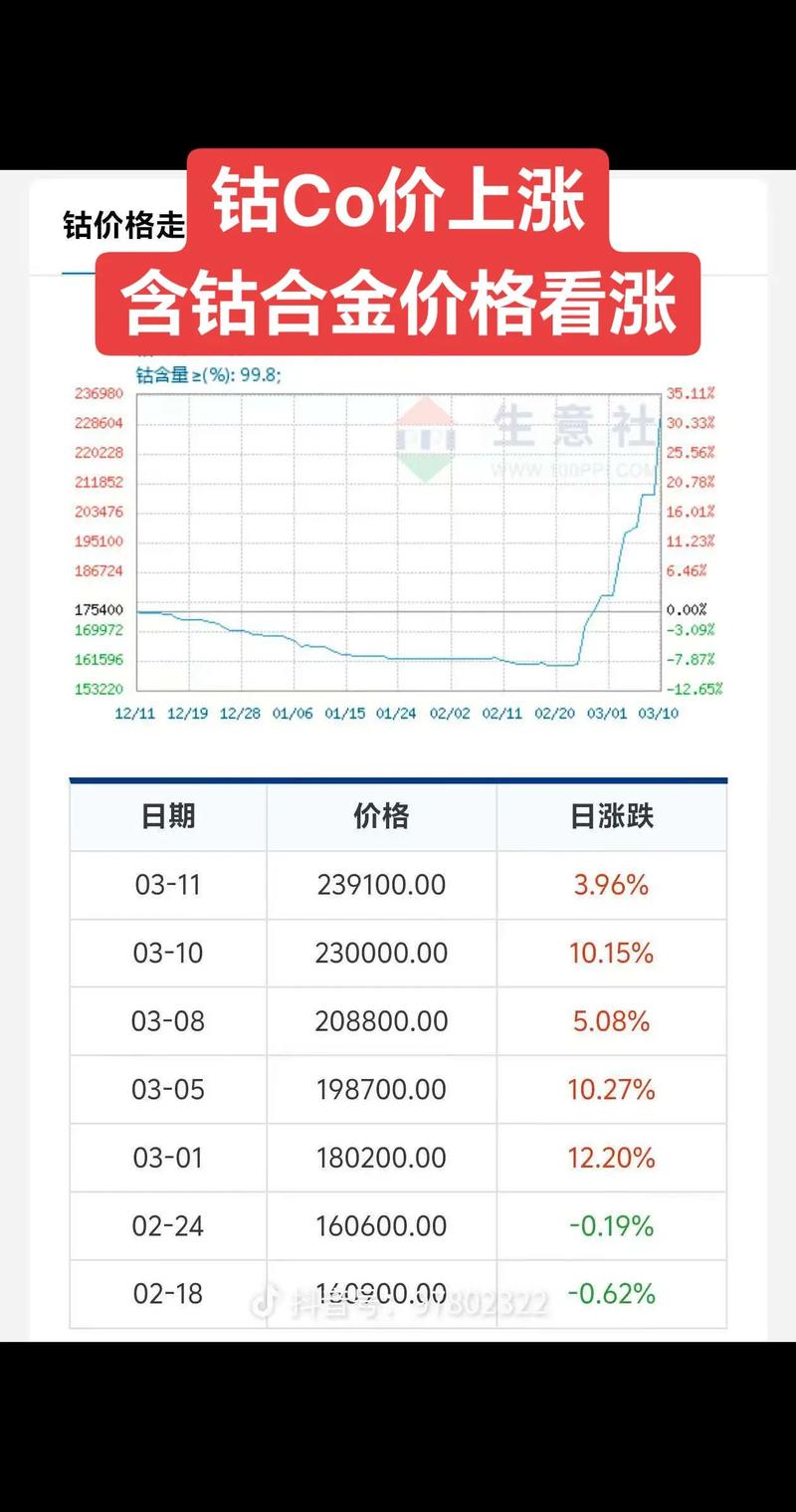 中厚板市场供需关系研究_邯郸线材行情_中厚板价格走势分析