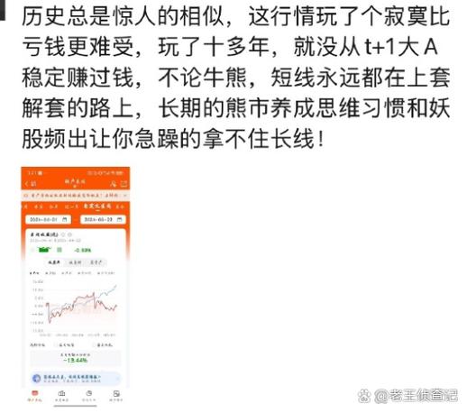 牛市回撤_免息炒股配资_股票杠杆风险