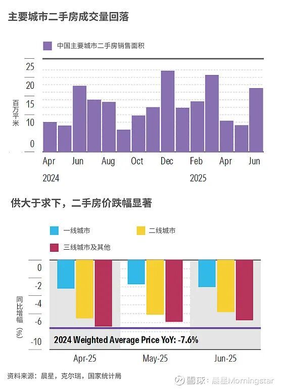 炒股的技巧和方法_炒股致富的难度分析_普通人如何通过炒股实现财富自由