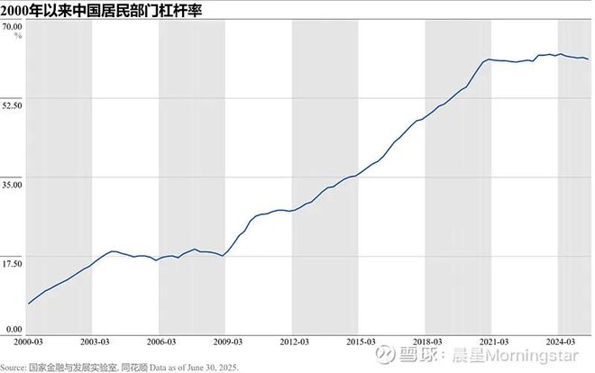 炒股的技巧和方法_普通人如何通过炒股实现财富自由_炒股致富的难度分析