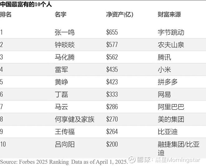 炒股致富的难度分析_普通人如何通过炒股实现财富自由_炒股的技巧和方法