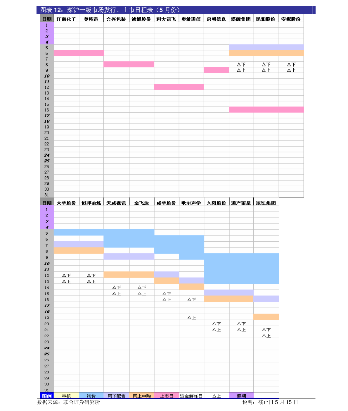 贝因美股票公司简介_贝因美今日股价行情_贝因美股票发行情况