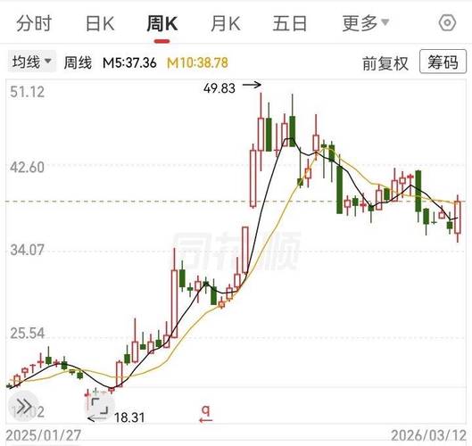 贝因美股票公司简介_贝因美今日股价行情_贝因美股票发行情况