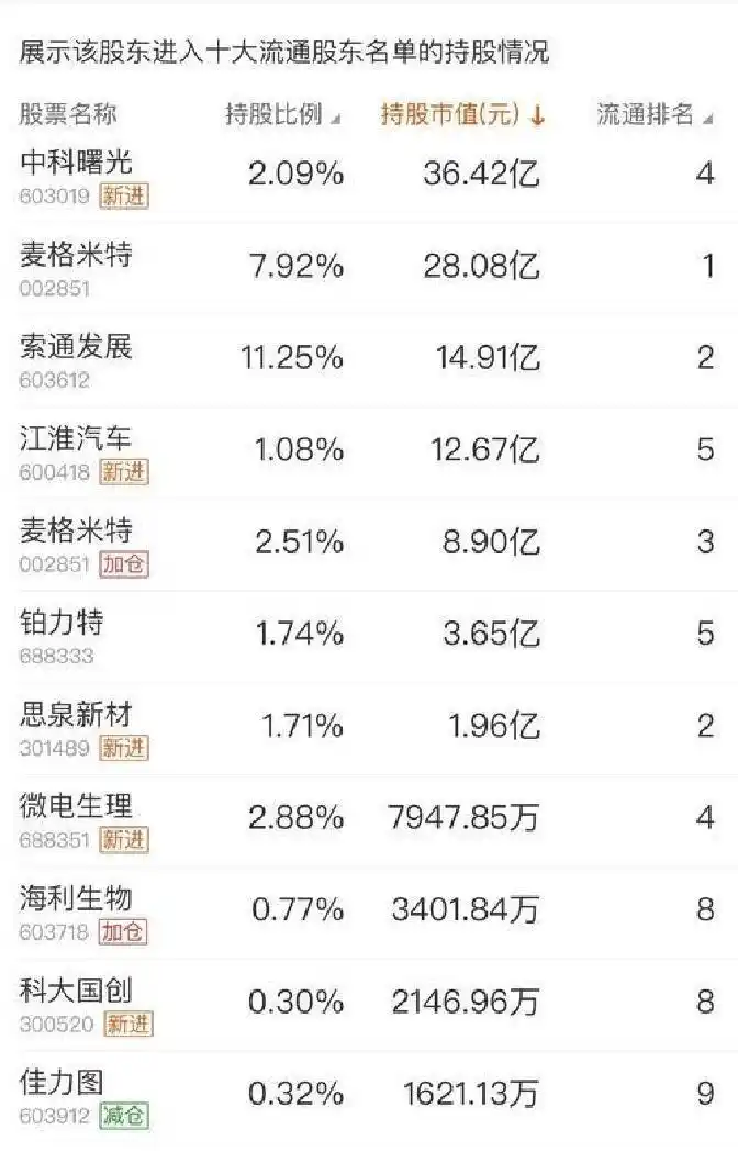 低开低走尾盘拉升_尾盘暴动次日跳水A股_主力尾盘操作手法分析