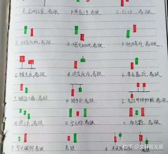 股票投资基础知识_免费股票配资平台选择指南_免费股票配资