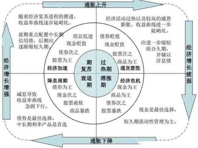 免费股票配资_股票投资基础知识_免费股票配资平台选择指南