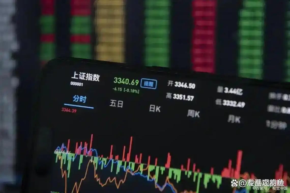 A股暴跌因微信假消息，股民慌乱‘抄底’