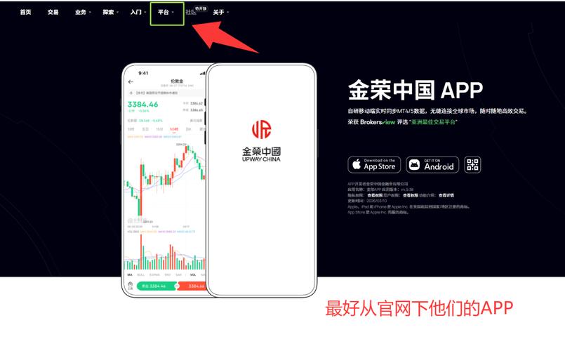 曲合APP品种洞察_配资交易_贵金属期货交易APP
