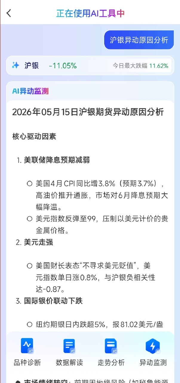 贵金属期货软件哪个比较好一些