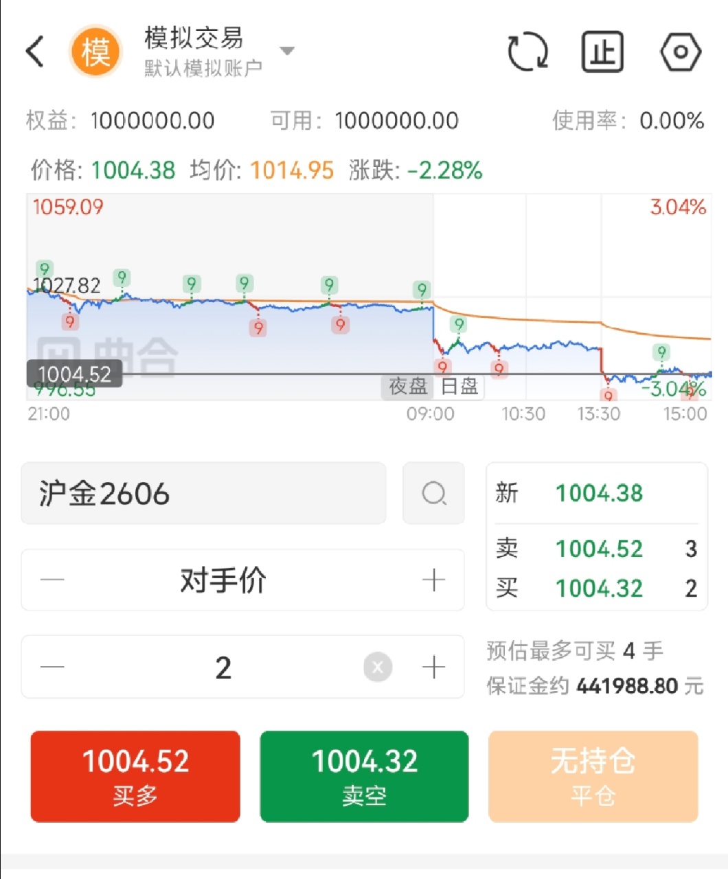 贵金属期货软件哪个比较好一些