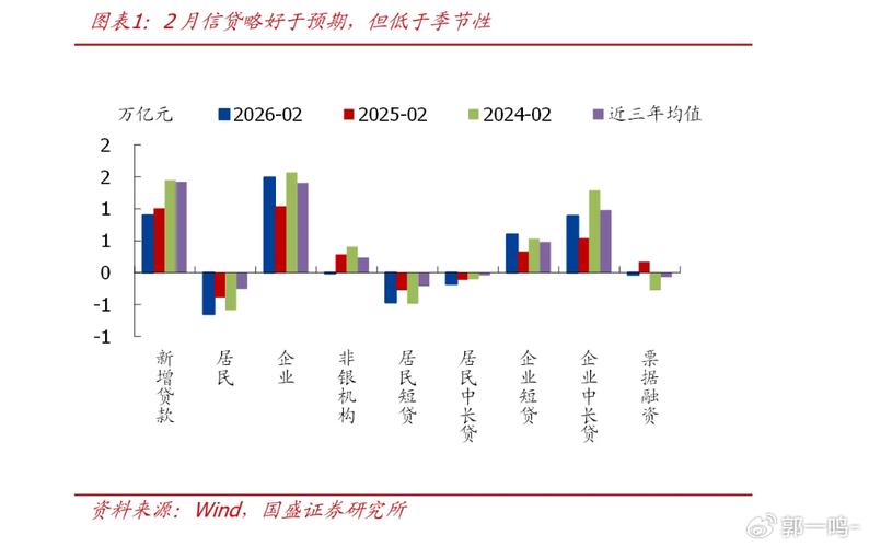 配资行情_2026年三月中东局势A股市场震荡整固结构性行情科技升级资源配置实盘杠杆平台合规性安全性透明度